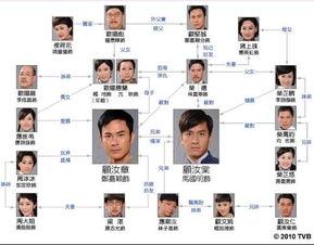 铁马寻桥普通话版
